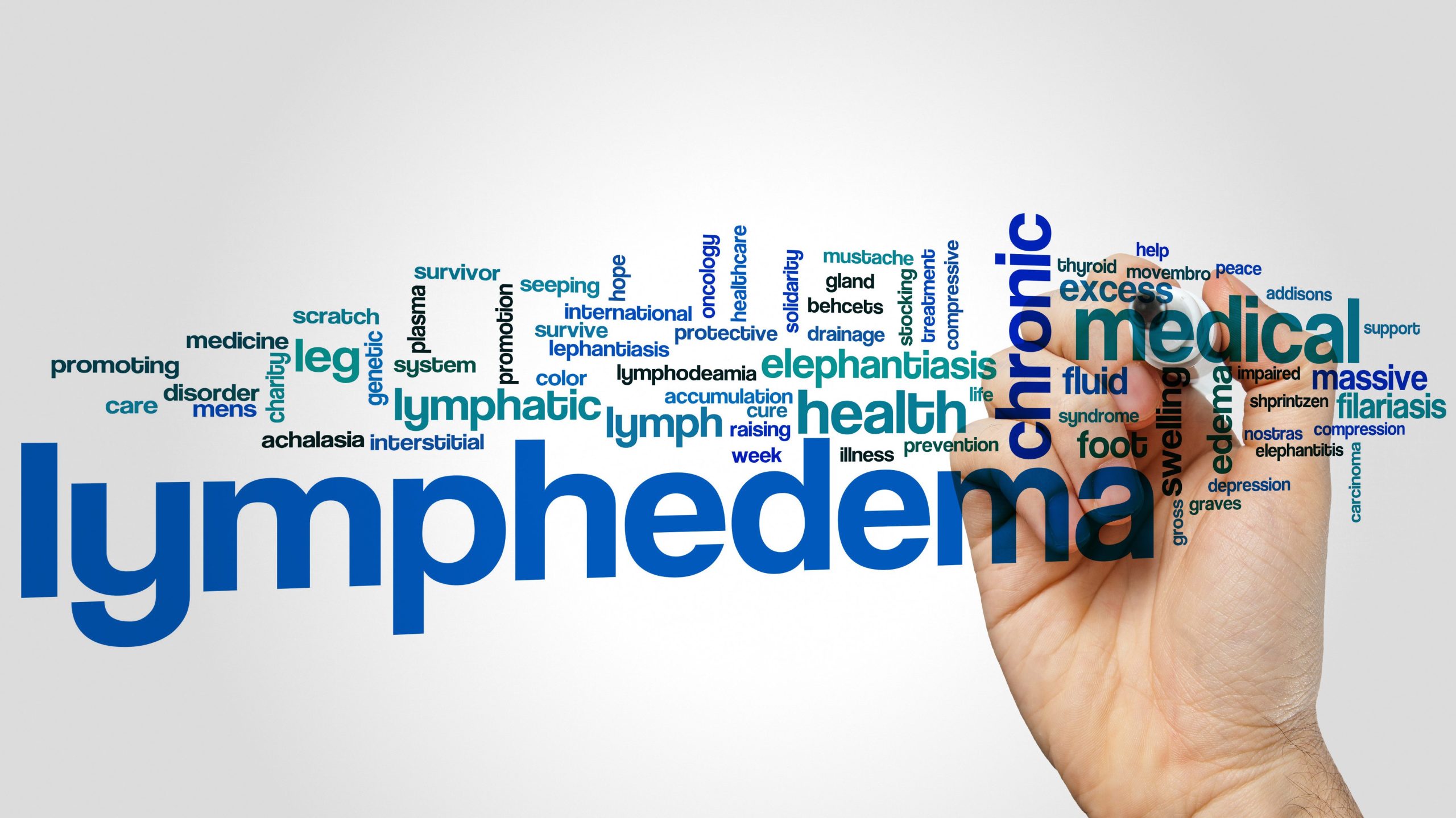 Lymphedema Treatment Act