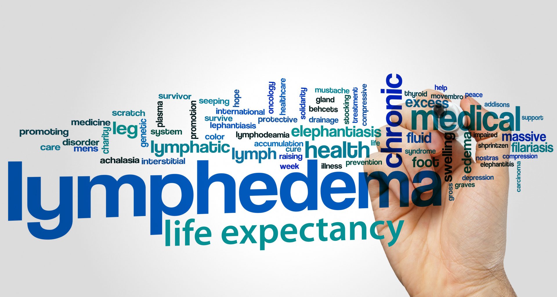 Lymphedema Life Expectancy